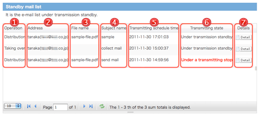 standby mail list