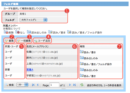 フォルダ権限画面