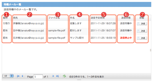 待機メール一覧